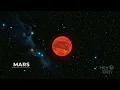 Planets Visible Tonight - February 28 2026 Venus Mars Jupiter Saturn in the Sky