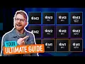 Your Ultimate Guide To Apple Silicon M1 M2 M3