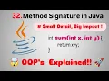 Object Oriented Programming OOPs in Java Part 6 Method Signature Explained Fight4Tech