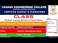VTU Advanced java J2EE 18CS644 Introduction to JDBC M5 L3