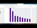 Exploratory Data Analysis on Global Terrorism