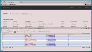 Mastering ReactJS shouldComponentUpdate and React addons Perf packtpub com