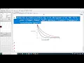 Maple 15 Graficos 2D plot - parte 1