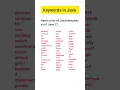 Keywords in Java Java Tutorial for Beginners