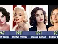 Download Lagu The Most Beautiful Actresses Every Year 1930 - 2025