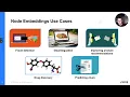 Graph Embeddings 5 Ways Your AI Can Learn From Your Connected Data - Nicolas Rouyer