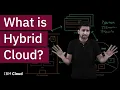 What is Hybrid Cloud