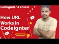 Codeigniter 4 URL How URL works in Codeigniter 4 URL structure Codeigniter 4 Tutorials