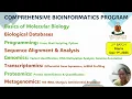6-Month Bioinformatics Program Launch Online Offline Training Full Course Overview