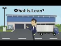 Lean Manufacturing What is Lean and the Toyota Production System