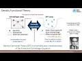 Shock Physics on the Sandia Z Pulsed Power Machine