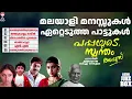 മലയാളി മനസ്സുകൾ ഏറ്റെടുത്ത പാട്ടുകൾ | Pappayude Swantham Appoos Juke Box | Mammootty | Ilaiyaraaja