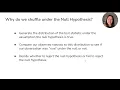 Permutation Test Demonstration