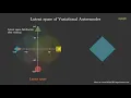 Variational Autoencoder VAE Latent Space Visualization