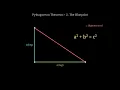 Real World Distance Problems Master the Pythagorean Theorem Grade 9 CBC Math