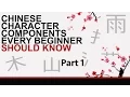 Meanings of Chinese Characters - Key Components Part 1