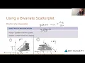 MS4 Bivariate Data Analysis 2 Using a Bivariate Scatterplot