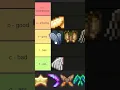 Terraria Wings Tier List