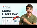 How To Make User Flow In Figma Easiest Way 2026 Guide