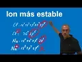 Download Lagu Ión más estable