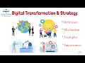 Digital Transformation and Strategy From A Business Professor