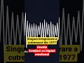Download Lagu Inregistrare cutremur 1977