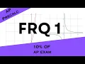 AP Precalculus FRQ 1 - FULL REVIEW