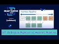 JIT JS engine pipeline vs Hermes pipeline