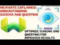 Weaviate Explained Understanding Schema Querying Optimizing Results Using Querying Filtering