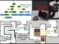 Navigation2 in ROS2 Autonomous Mobile Robot Nav2 Behavior Trees Odrive Diff drive Robot