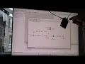 Raspberry Pi with DAQ hat as LabVIEW SCPI programmable instrument - scanning