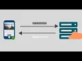 Send HTTP request to server in android studio OkHttpClient