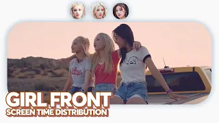 Download LOONA/ODD EYE CIRCLE - Girl Front (Screen Time Distribution) PATREON REQUESTED MP3