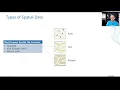 What is Spatial Data and How Do I Find It