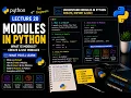 Lecture 20 Python Modules Create Import Use Built-in Modules Code Examples Skillify