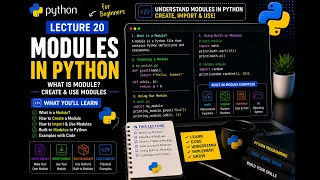 Lecture 20 Python Modules Create Import Use Built-in Modules Code Examples Skillify