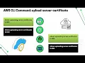 AWS IAM Certificate CLI AWS IAM Training IAM Tutorial