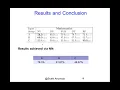 Predict Student s Peformance - Multi Class Classification Using Neural Networks