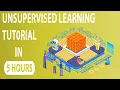 Unsupervised Learning Tutorial Clustering Algorithm Association Rule Mining Great Learning