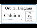 How to Write the Orbital Diagram for Calcium Ca