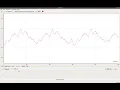 USB accelerometer and SerialPlot