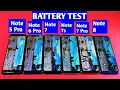 Lagu Redmi Note 8 vs Redmi Note 7 Pro vs Redmi Note 7s vs Redmi Note 7 Battery Drain Test |