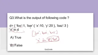 Python Complete Dictionary with MCQs