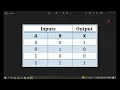 Proteus Simulation Tutorial 8 - XNOR Gate and NOR Gate Logic Operations Simulation