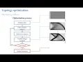 AI-powered Structural Design and Topology Optimization