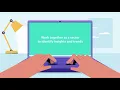 What is NIMS the National Incident Management System