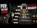 Every Mafia rankings explained in under 5 minutes