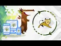 How to Install an SSL Certificate in Tomcat SSL Dragon