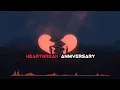 Download Lagu Heartbreak-Dante nababan [REMIX]Terbaru 2021