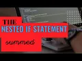 Nested IF Statement C C Coding Basics Decision Structures